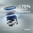 bateria-litowa-varta-cr2016-7